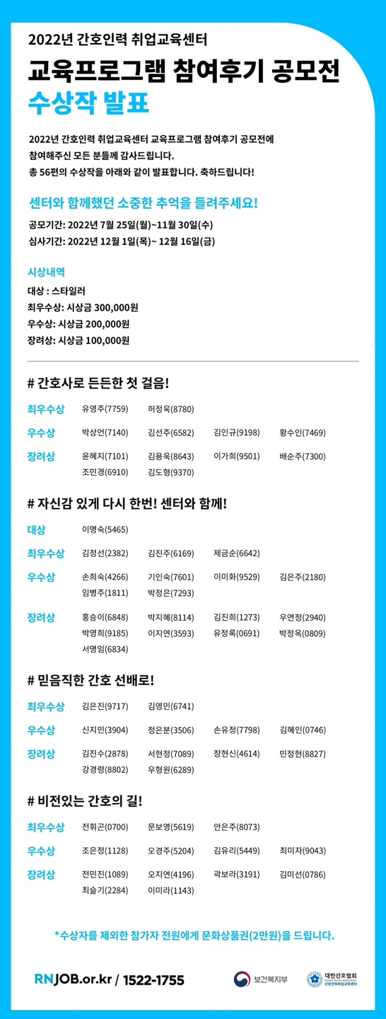 교육프로그램 참여후기 공모전 수상작 발표